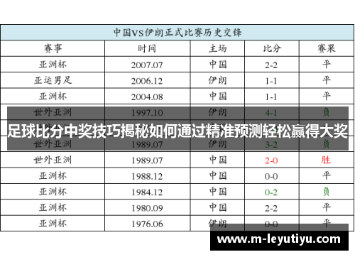 足球比分中奖技巧揭秘如何通过精准预测轻松赢得大奖