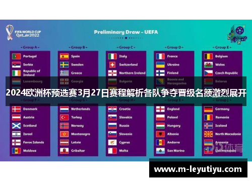 2024欧洲杯预选赛3月27日赛程解析各队争夺晋级名额激烈展开